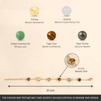 7 Chakra Protection Bracelet |  Luck, Confidence & Wealth ✨