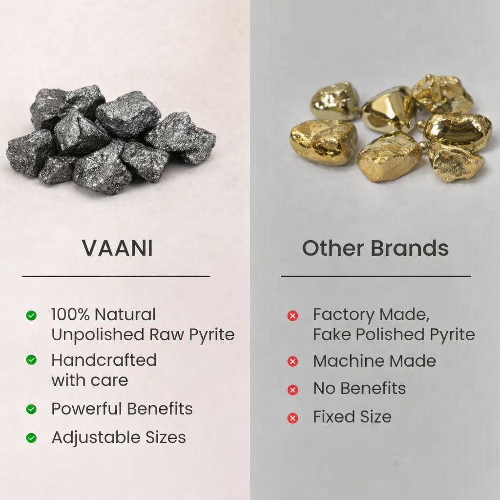 Mahalaxmi Ultimate Pyrite Combo - Pyrite Anklet, Pyrite Cluster, Pyrite Necklace