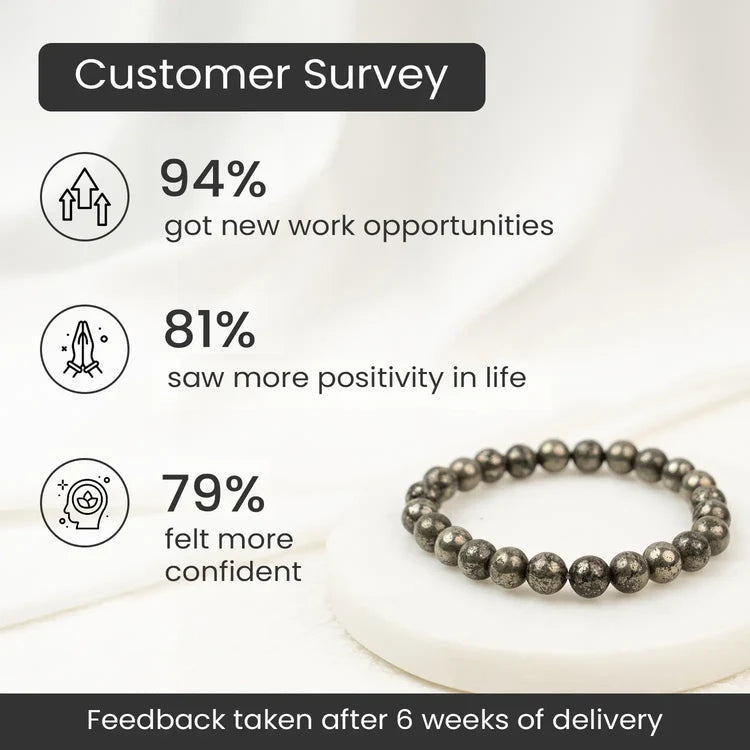 Pyrite Bracelet - For Love, Success & Focus