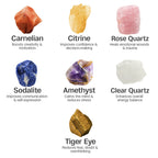 7 Chakra Protection Bracelet |  Luck, Confidence & Wealth ✨