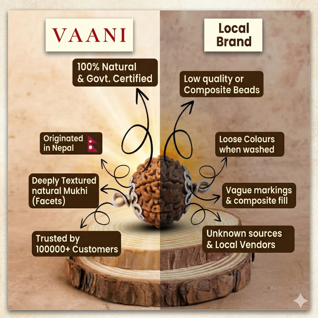 ॐ Rudraksha Bracelet - Kids Edition