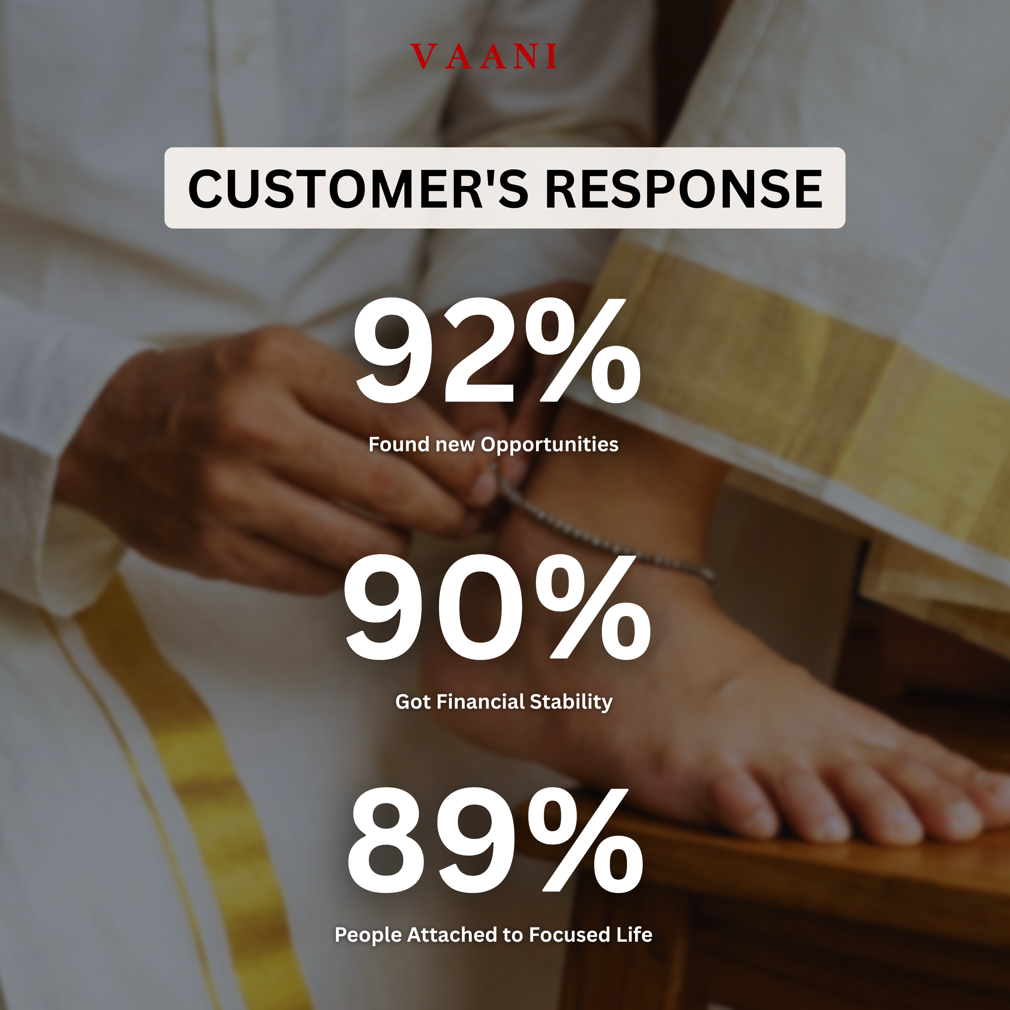 Dhanyog Pyrite Anklet