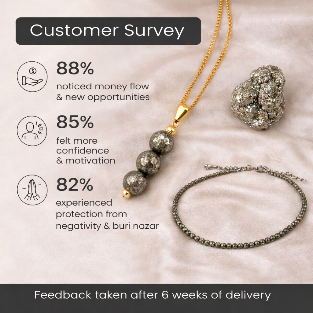 Mahalaxmi Ultimate Pyrite Combo - Pyrite Anklet, Pyrite Cluster, Pyrite Necklace